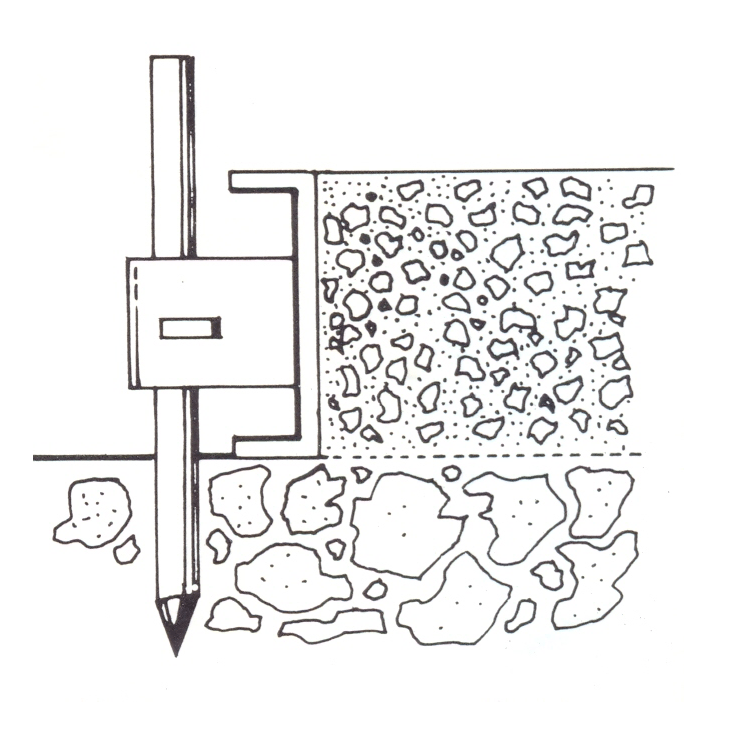 Flexible Roadforms