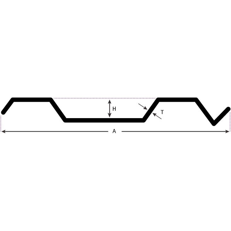 Standard Trench Sheets for Groundworks